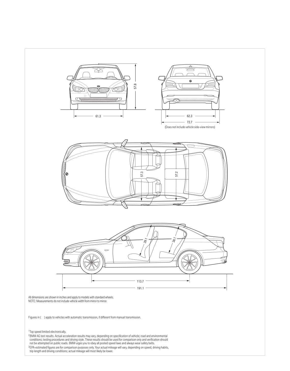 2008 BMW 5-Series Brochure Page 25